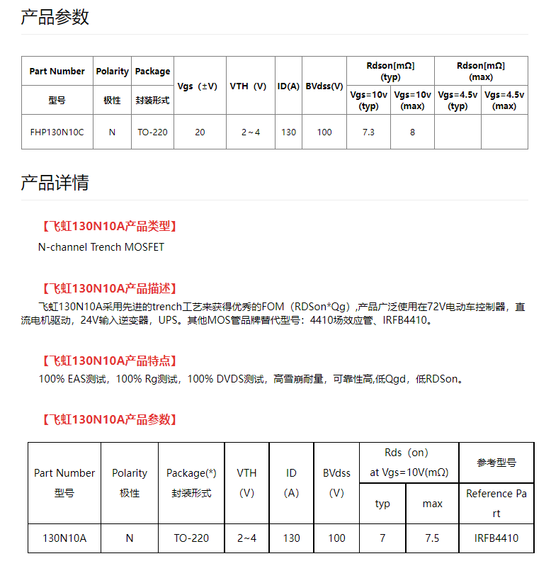 飛虹半導體